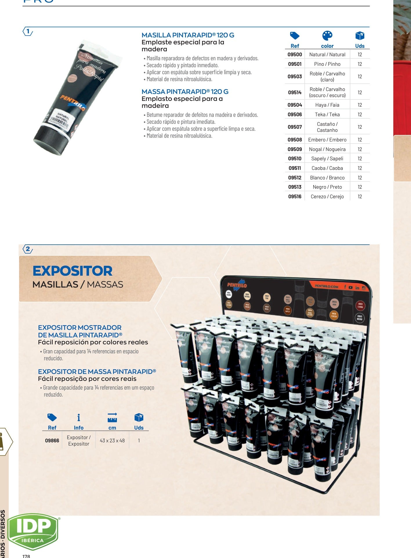 Spray PRO 400 ml Blanco Satinado, maquinaria de limpieza industrial IDP para pavimentos