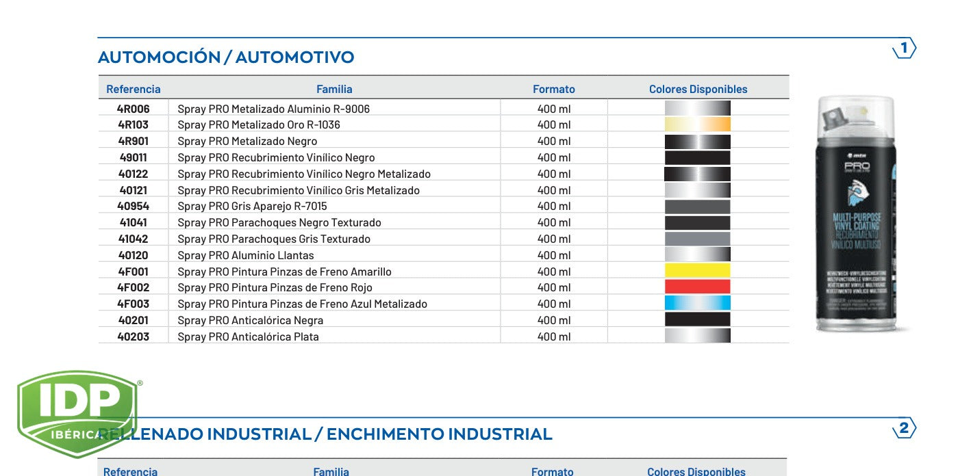 Spray WEPRO 400 ml R-7015, Gris Aparejo, maquinaria de limpieza industrial IDP para pavimentos