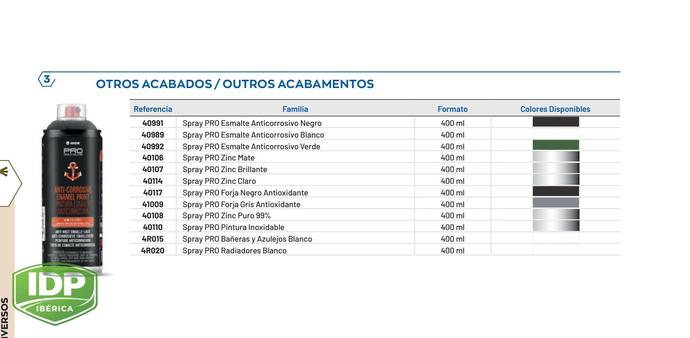 Spray WEPRO 400 ml Esmalte Anticorrosivo Verde, maquinaria de limpieza industrial IDP para pavimentos