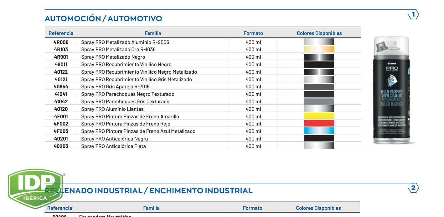 Spray WEPRO 400 ml Parachoques Negro Texturado, maquinaria de limpieza industrial IDP para pavimentos