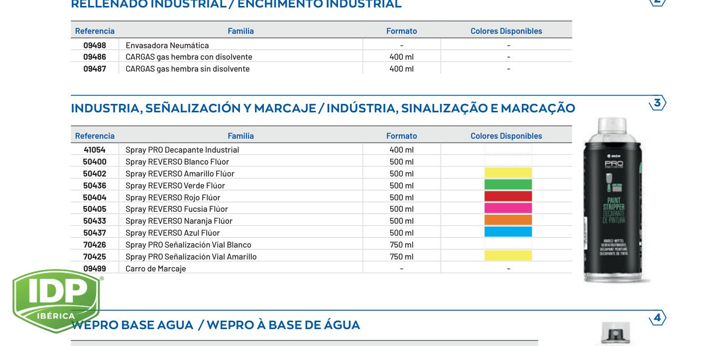Spray WEPRO 400 ml Decapante Industrial, maquinaria de limpieza industrial IDP para pavimentos