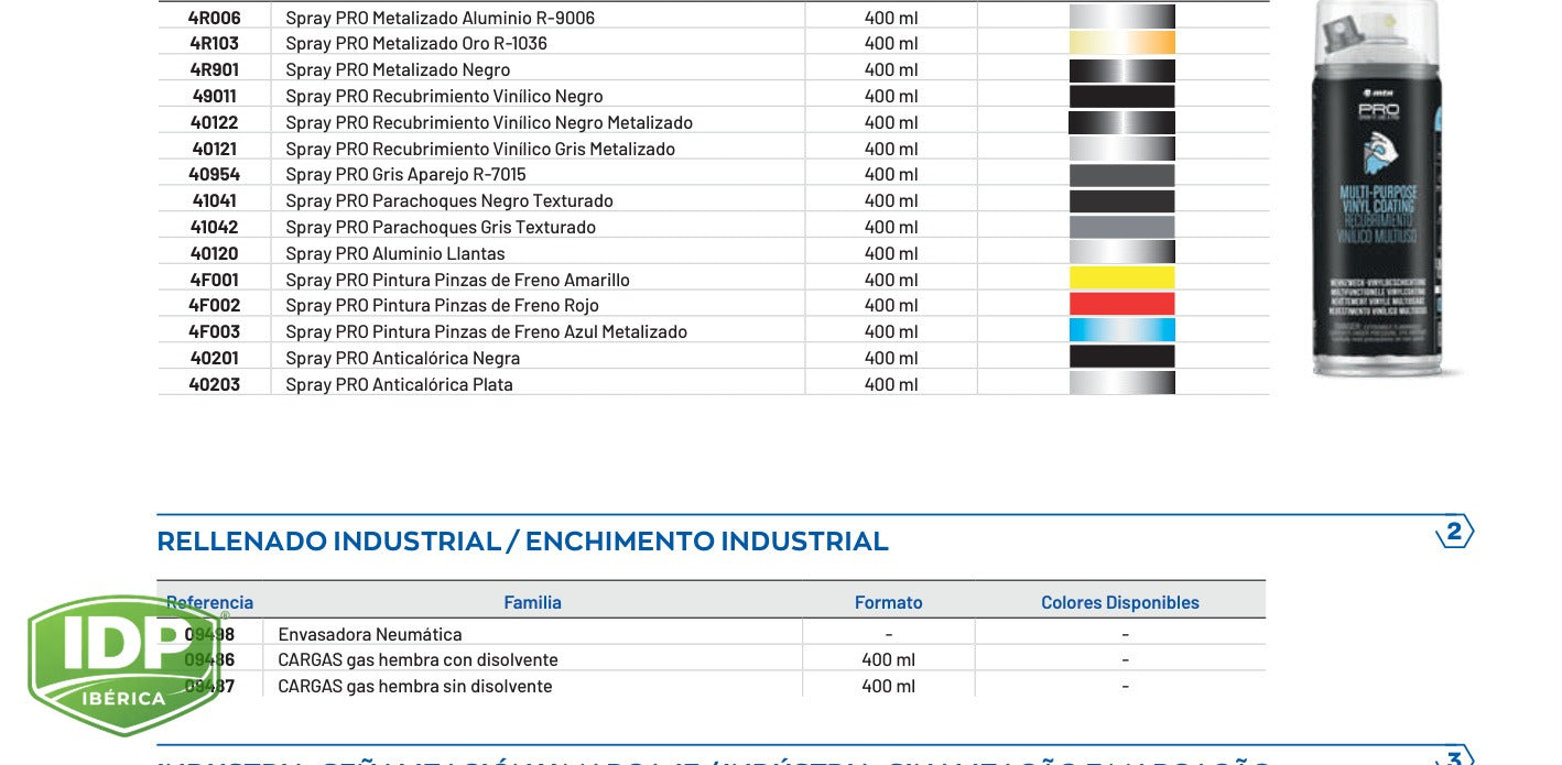 Spray WEPRO 400 ml Pintura Pinzas de Freno Azul Metalizado, maquinaria de limpieza industrial IDP para pavimentos