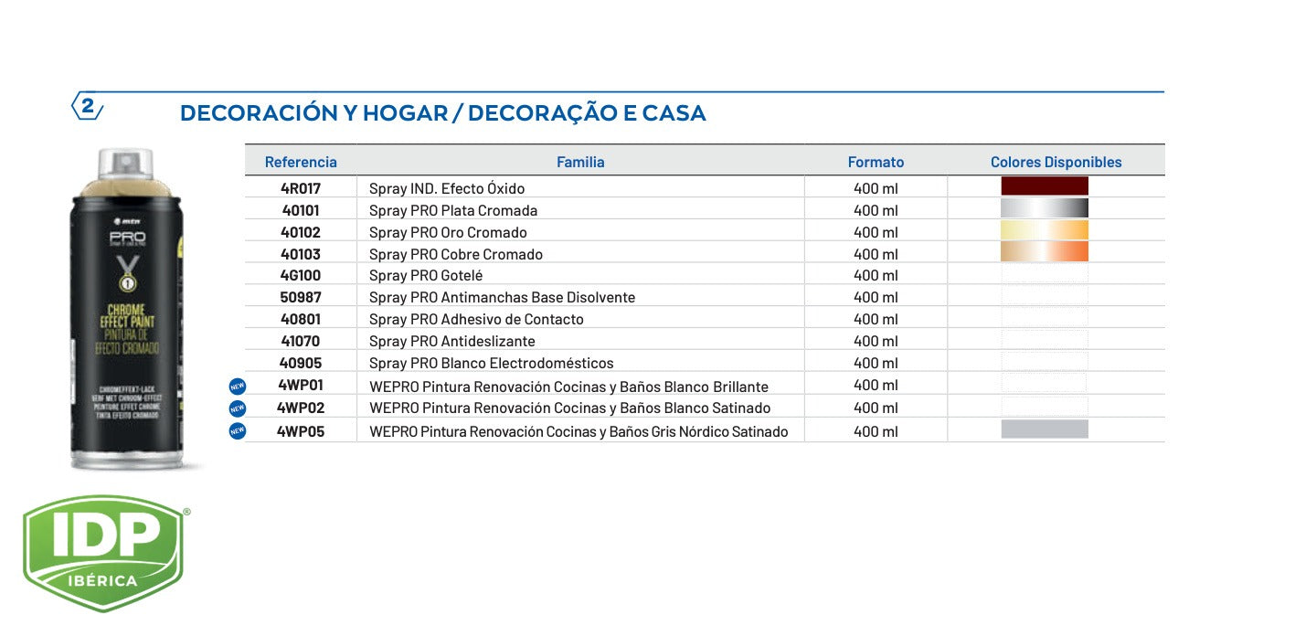 Spray WEPRO 400 ml Gotelé spray, maquinaria de limpieza industrial IDP para pavimentos