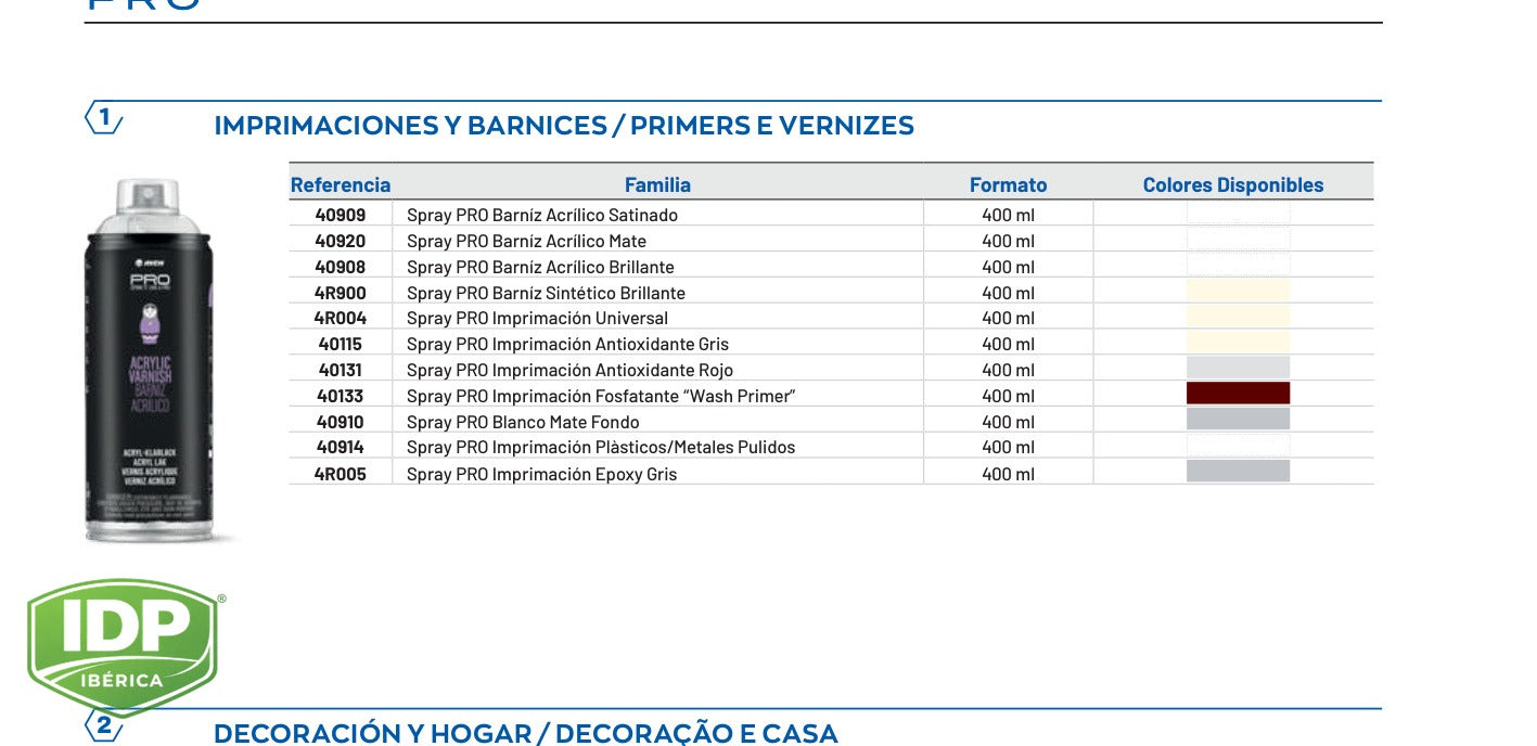 Spray WEPRO 400 ml Imprimación Universal, maquinaria de limpieza industrial IDP para pavimentos