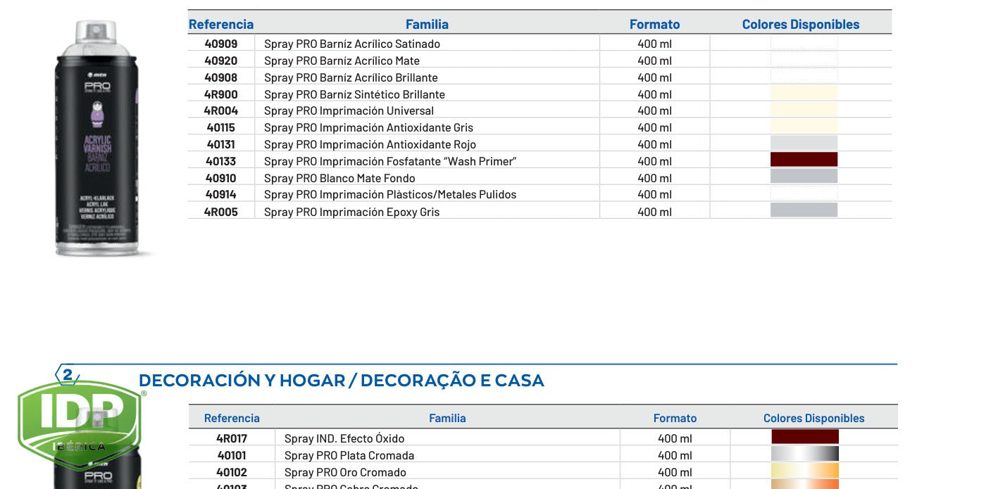 Spray WEPRO 400 ml Imprimación Epoxy Gris, maquinaria de limpieza industrial IDP para pavimentos