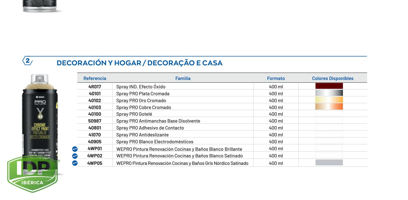 Spray WEPRO 400 ml. Efecto Óxido, maquinaria de limpieza industrial IDP para pavimentos