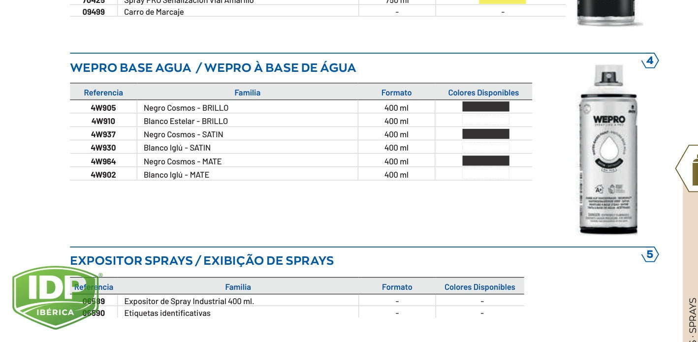 Spray WEPRO 400 ml Blanco Satinado, maquinaria de limpieza industrial IDP para pavimentos
