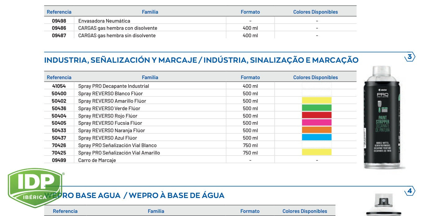 Spray REVERSO 500 ml Blanco Flúor, maquinaria de limpieza industrial IDP para pavimentos