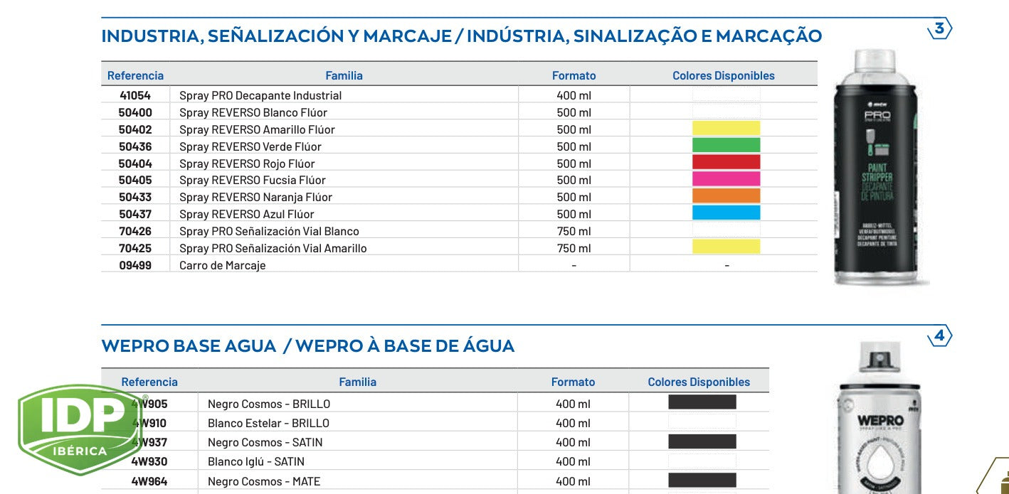 Spray REVERSO 500 ml Azul Flúor, maquinaria de limpieza industrial IDP para pavimentos