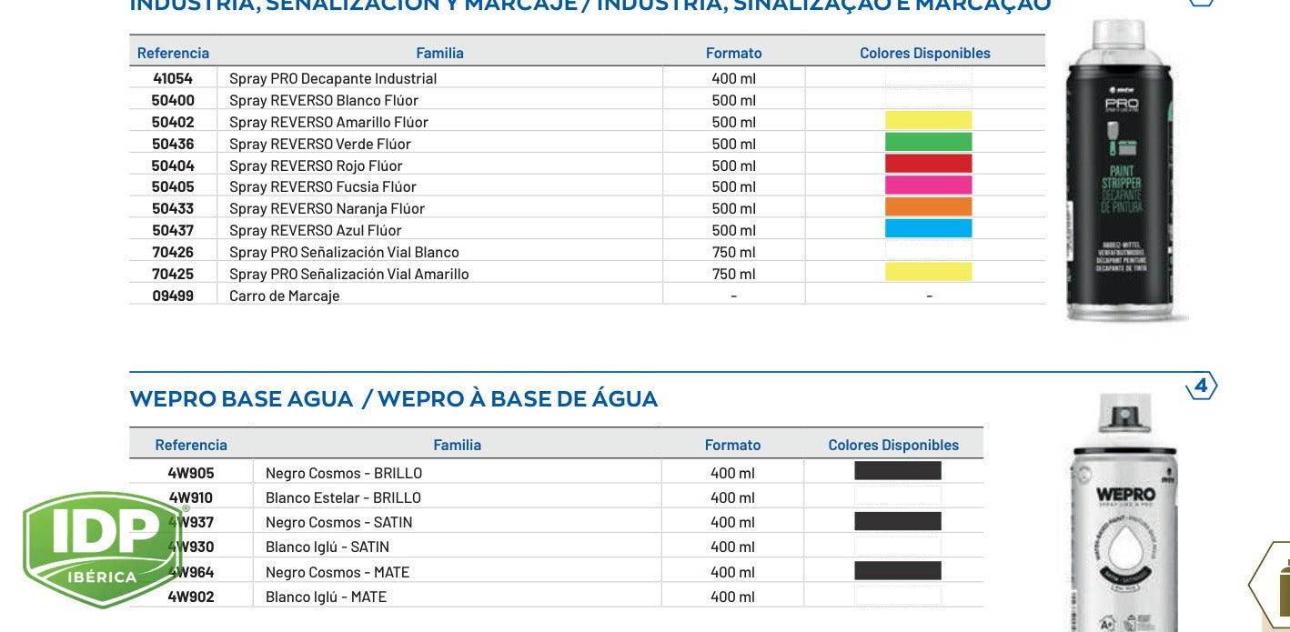 Spray WEPRO 750 ml Señalización Vial Amarillo, maquinaria de limpieza industrial IDP para pavimentos