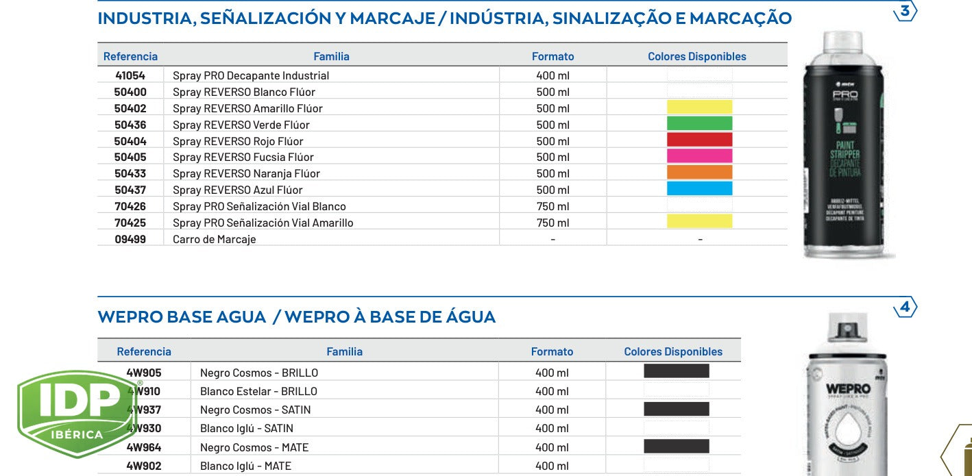 Spray WEPRO 750 ml Señalización Vial Blanco, maquinaria de limpieza industrial IDP para pavimentos