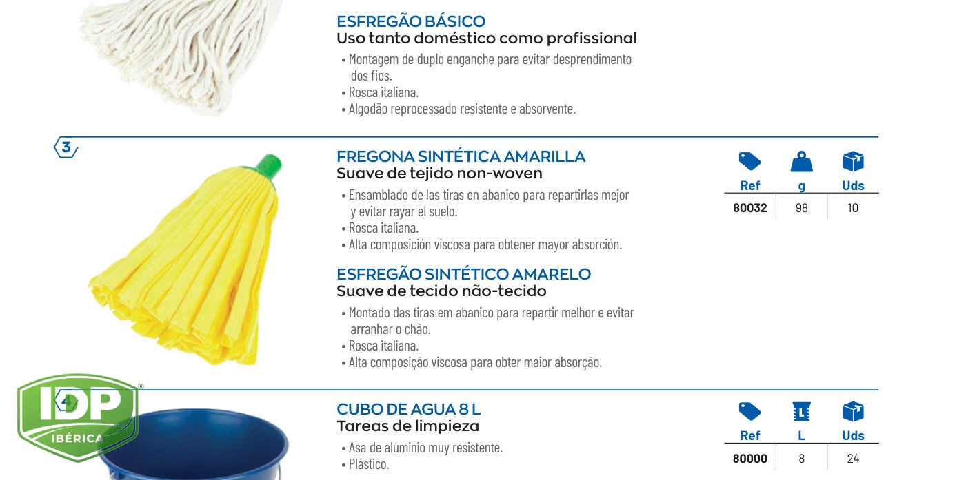 Fregona Sintética Amarilla, maquinaria de limpieza industrial IDP para pavimentos