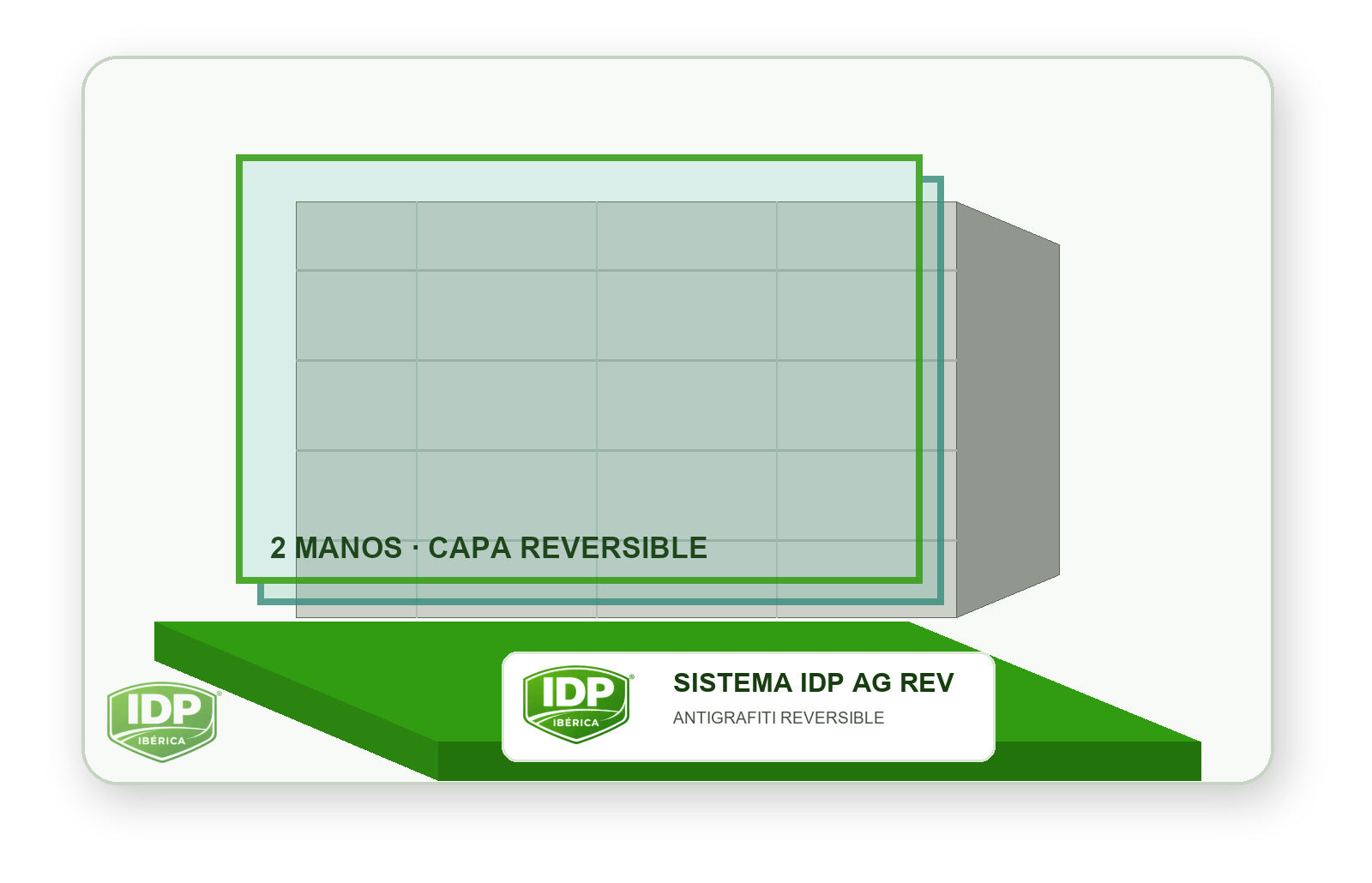 Sistema antigrafiti semipermanente, reversible y sacrificable - AG REV, esquema técnico del sistema IDP